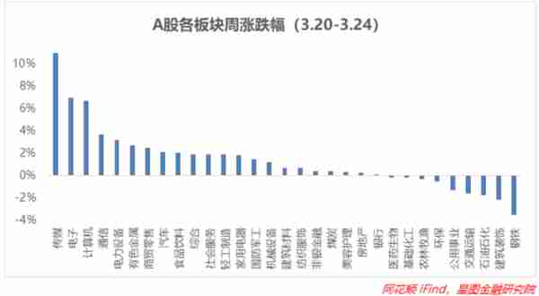 连续破万亿！牛市起点，金叉显现，这样买更有底气