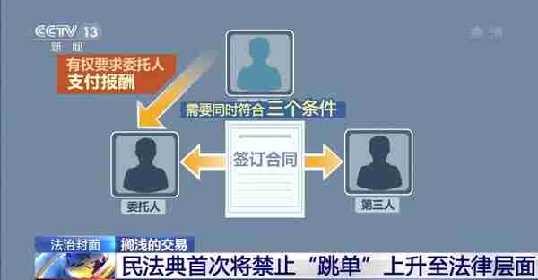 买房“跳单”违法吗？多个中介给谁报酬？专家解读→