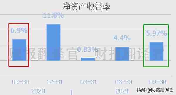 东数西算+数字货币+元宇宙,入股数据交易中心,客户包括百度、腾讯