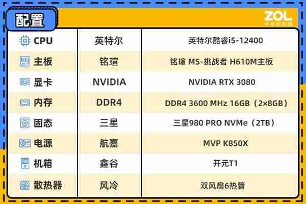 铭瑄MS-挑战者H610M主板评测：不容忽视的入门平台之选