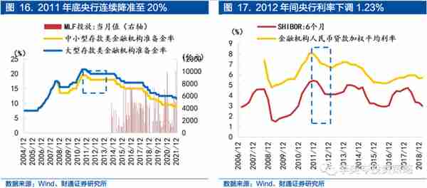 「他山之石」超额收益：银行在弱市中体现防御价值