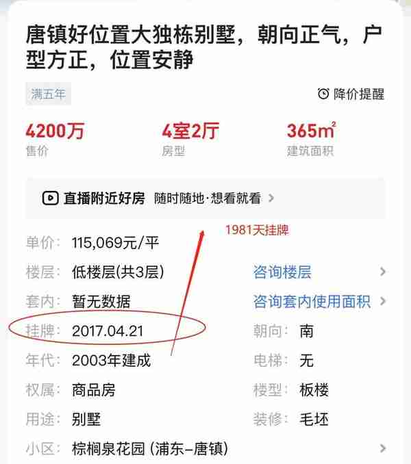 那些挂牌超过5年仍没有卖掉的房子盘点 总有原因让其阻滞