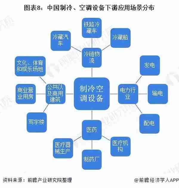 三花智控怎么样？