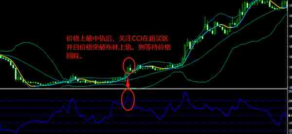 这套日内短线交易系统值得一试