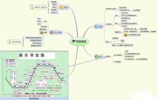 中国式穷人思维：当你只有10万资金，可以投资3元低价股一直死捂着吗？原来不是股市不赚钱，而是思维变了