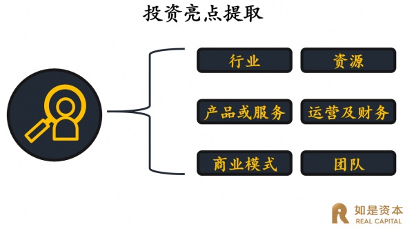 张奥平：企业股权融资中的八大致命性错误