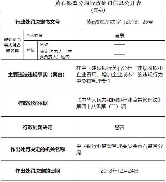 建设银行黄石分行违法收取小企业费用 增加企业成本