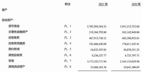 上海莱士作为曾经的“血王”，跌下神坛后，还能起来吗？