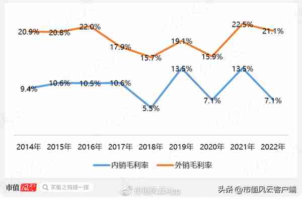 股价涨超300%，CPO爆炒下竟成“最靓的仔”，剑桥科技咸鱼翻身？