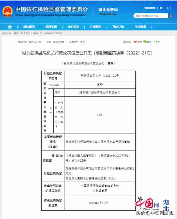 对保险销售从业人员管理不规范，招商银行武汉分行被罚