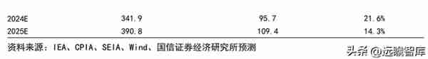 铜加工与稀土永磁双轮驱动，金田股份：业绩增长，产品迈向高端化