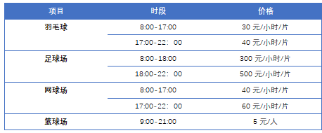 【探索】找不到地方锻炼？沪上这些体育公园等你来打卡→