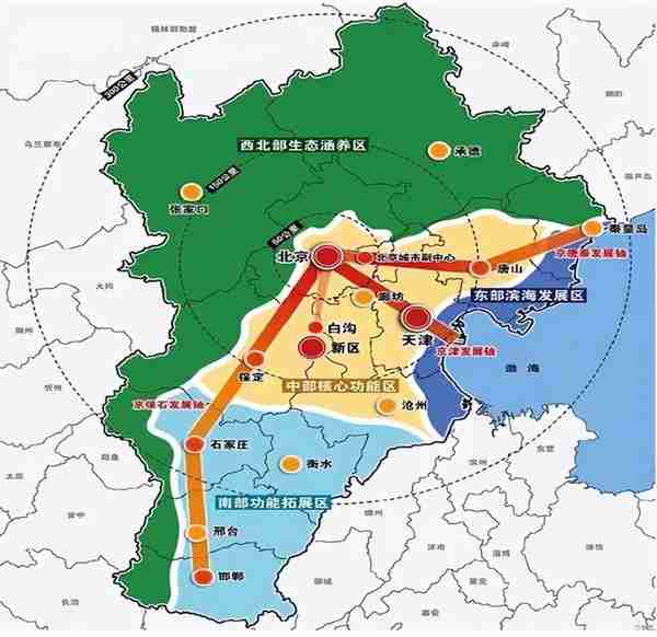 两类公司的实践路径之天津篇