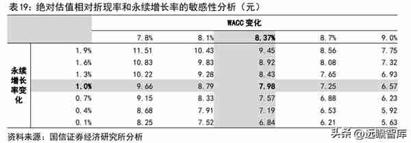 铜加工与稀土永磁双轮驱动，金田股份：业绩增长，产品迈向高端化