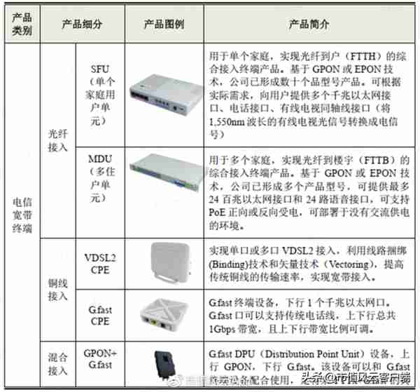 股价涨超300%，CPO爆炒下竟成“最靓的仔”，剑桥科技咸鱼翻身？