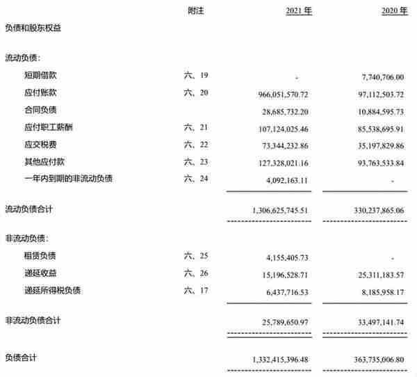 上海莱士作为曾经的“血王”，跌下神坛后，还能起来吗？