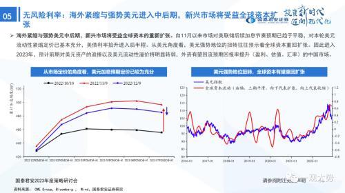 国君策略：峰回路转-新一轮牛市的起点——2023年中国A股投资策略展望