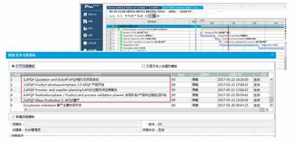 用友U8+海尼兴 设计制造核算一体化管理