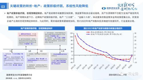 国君策略：峰回路转-新一轮牛市的起点——2023年中国A股投资策略展望