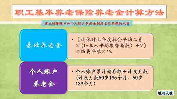 在中美日三个国家社保缴费35年，养老金能领多少钱？结果是这样