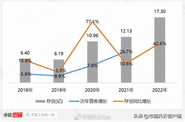 股价涨超300%，CPO爆炒下竟成“最靓的仔”，剑桥科技咸鱼翻身？