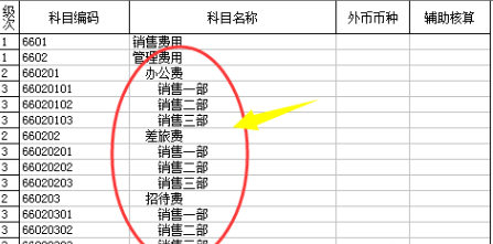 跟我学用友T3之总账系统篇（二）辅助核算的运用