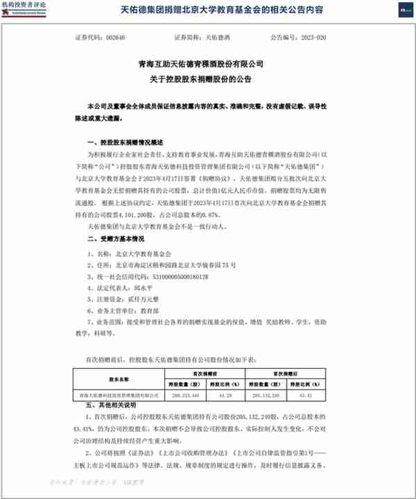 北大校友「股捐」1亿 ,「慈善股捐」仍需「制度添力」| IIR · 风满楼