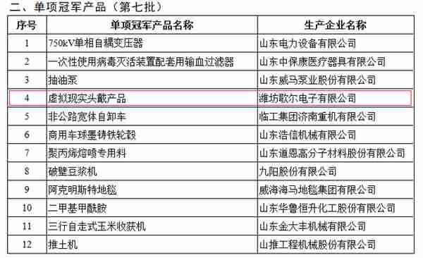 歌尔并非“果链”光环下的剪影：早已多元化布局，利空出尽后更利长远