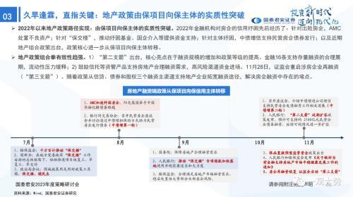 国君策略：峰回路转-新一轮牛市的起点——2023年中国A股投资策略展望