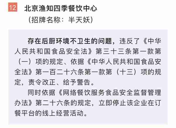 北京海淀37家餐饮门店被查处，4家半天妖门店再上“黑榜”