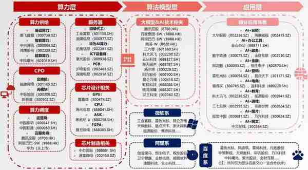 【2023.04.04】 股红早盘内参