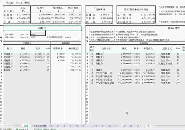 提前还款值不值？用数据告诉你怎么还、什么时候还最划算