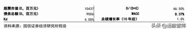 铜加工与稀土永磁双轮驱动，金田股份：业绩增长，产品迈向高端化