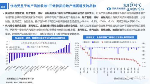 国君策略：峰回路转-新一轮牛市的起点——2023年中国A股投资策略展望