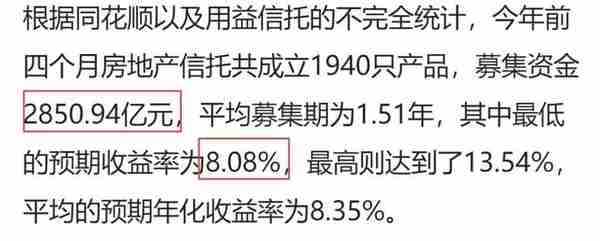 连环雷！3000亿输血房地产，2019年，又一种理财违约了