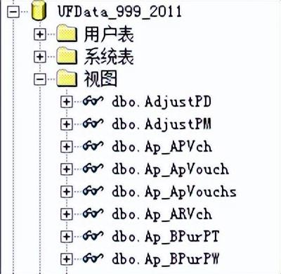 用友T3单据列表点击无反应