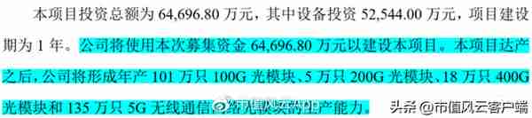 股价涨超300%，CPO爆炒下竟成“最靓的仔”，剑桥科技咸鱼翻身？