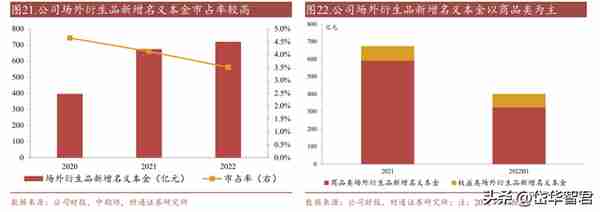 期货国际业务龙头，南华期货：境外业务开辟成长新空间