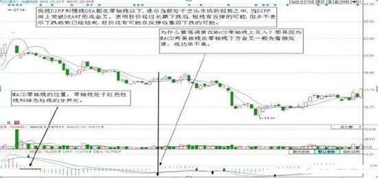 现阶段中国股市，买股票是应该”价值优先“还是”行业优先“，不想继续亏损务必看懂