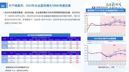 国君策略：峰回路转-新一轮牛市的起点——2023年中国A股投资策略展望