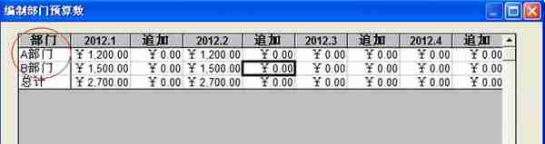 用友T6财务分析