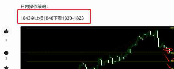 黄金日线下降通道 空头将再延续