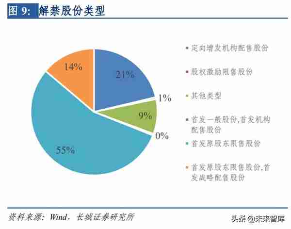 计算机行业中期策略：科技新周期正当时，业绩高确定性是王道