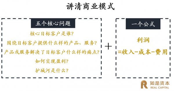 张奥平：企业股权融资中的八大致命性错误