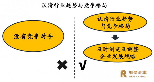 张奥平：企业股权融资中的八大致命性错误