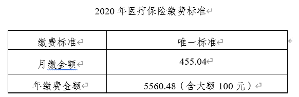 @乌海人速看 关系到你的社保