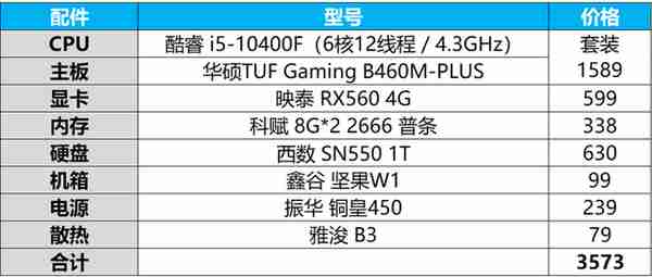 新年电脑怎么配？2021家用办公DIY装机指南