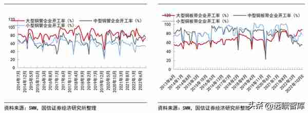 铜加工与稀土永磁双轮驱动，金田股份：业绩增长，产品迈向高端化