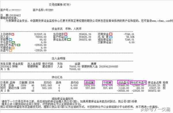 期货新手入门十一课｜第十一课：读懂期货结算单