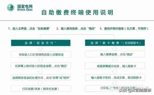 便民——沭阳24小时自助缴费机来啦，缴纳电费只需1分钟